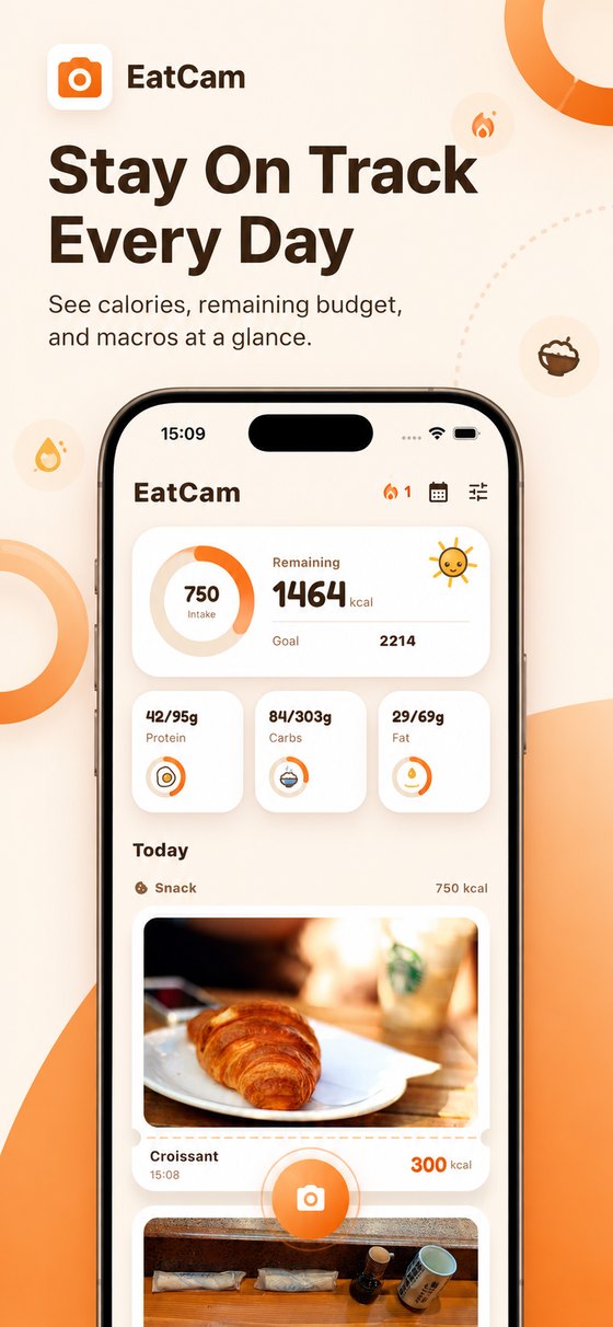 EatCam home screen: daily calorie budget, macros and logged meals