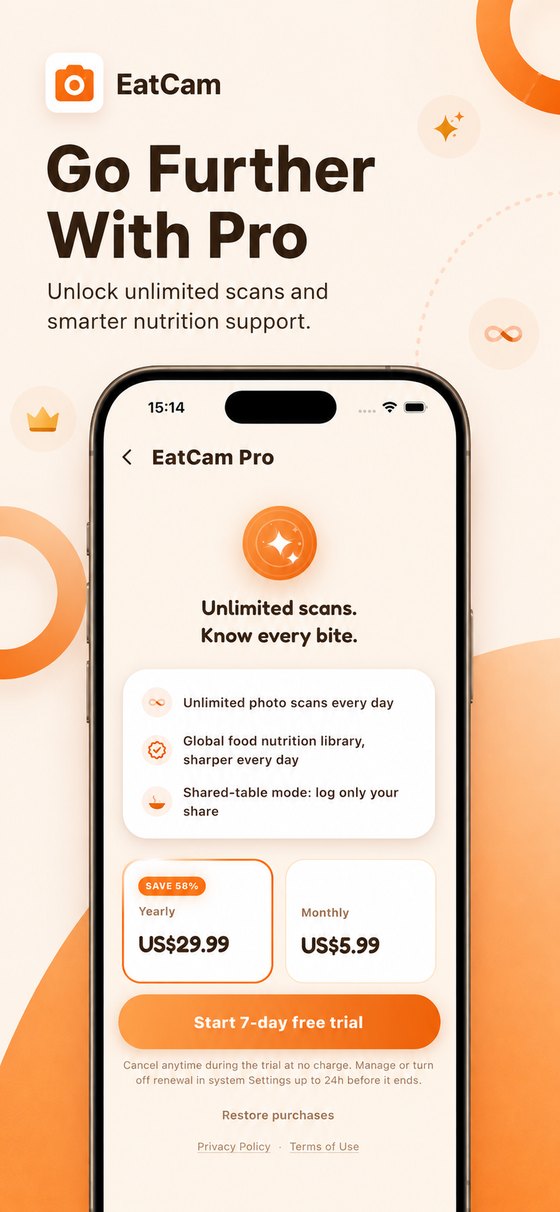 EatCam Pro: unlimited photo scans and cloud backup